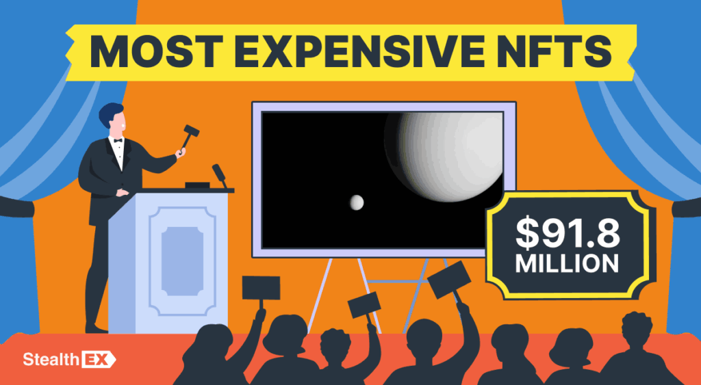 Most Expensive NFT Most Expensive NFT